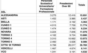 ADESIONIVaccini 16feb2021