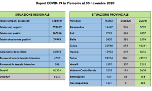 Schermata 2020 11 30 alle 17.37.11