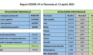 Schermata 2021 04 13 alle 16.56.52