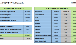 Schermata 2021 11 16 alle 16.36.49