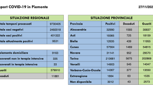 Schermata 2021 11 27 alle 16.53.12