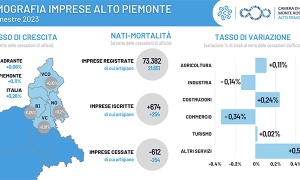 Screenshot 2023 10 28 alle 09.21.00