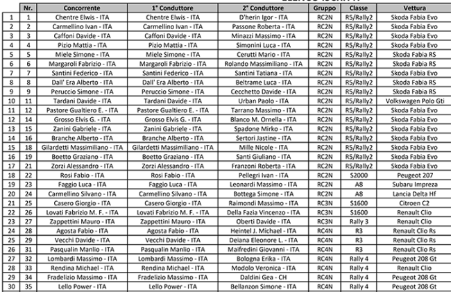 Screenshot 2024 09 06 alle 15.26.18