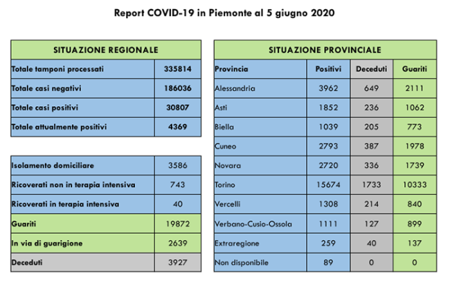 covid 05 06