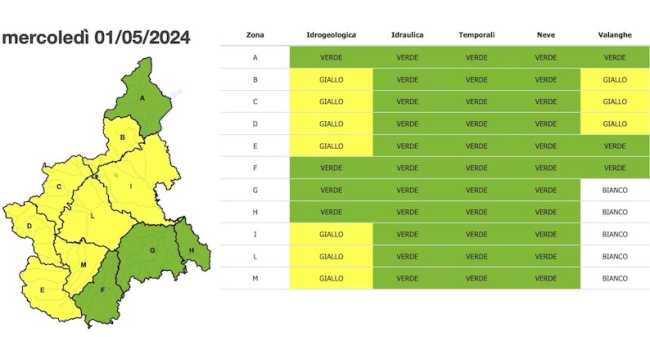 meteo allerta 1 maggio