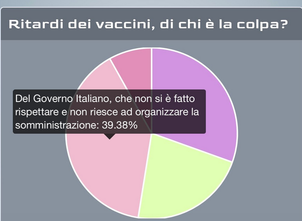 Schermata 2021 04 03 alle 10.03.48
